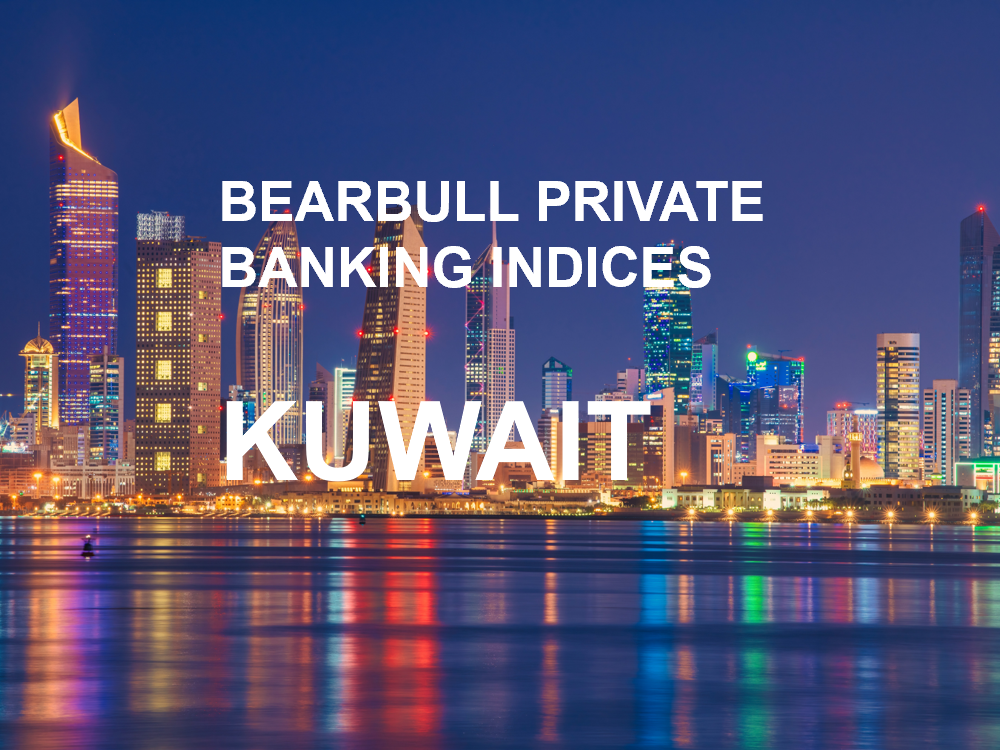 Bearbull Private Banking Benchmark Kuwait - June 2026