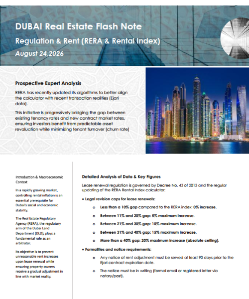 Regulation & Rent (RERA & Rental Index)