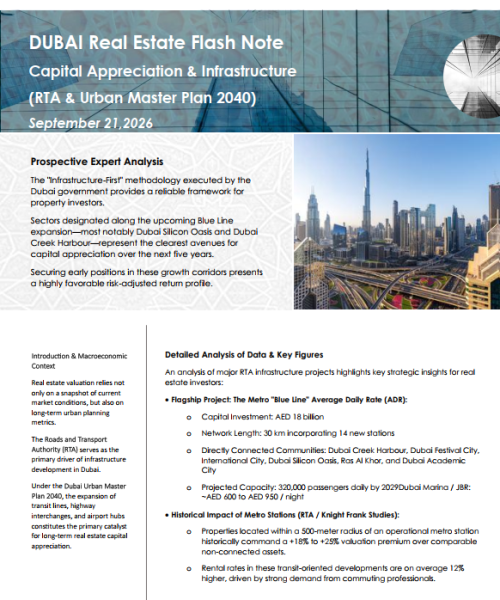 Capital appreciation & infrastructure